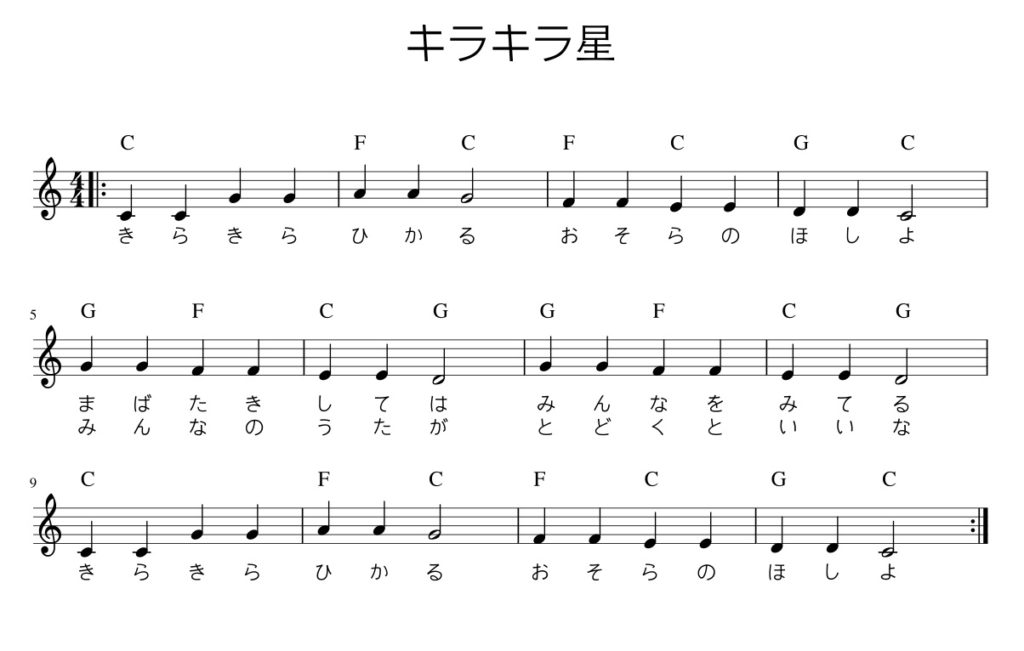 きらきら星 の弾き方 ギター初心者でも１０分ですぐ弾ける 簡単コード付き Tokyo Guitar Press