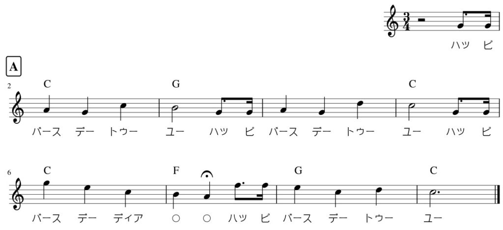 ウクレレで簡単 ハッピーバースデーソングの弾き方 誕生日 の歌を弾こう Tokyo Guitar Press